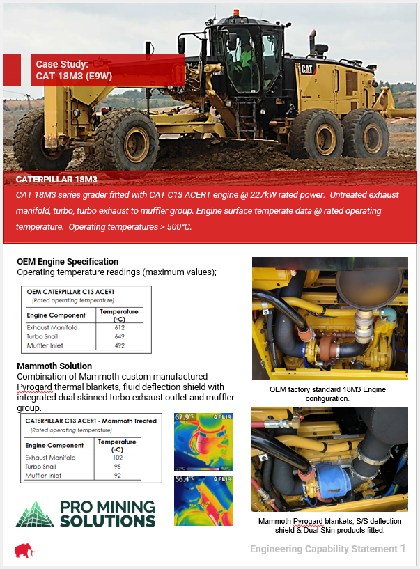 CAT 18M3 Motor Grader