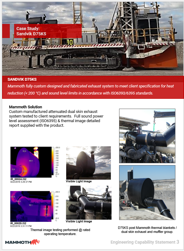 Sandvik D75KS Drill Rig